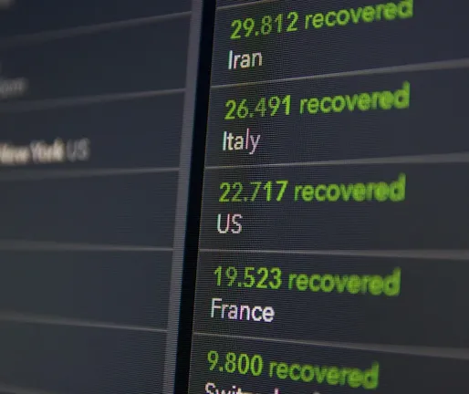 Modalità di anteprima